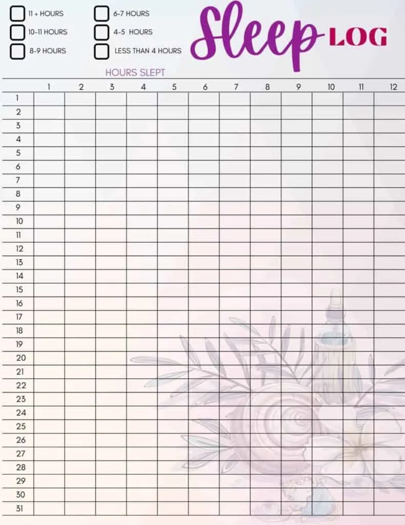 Homeschool Mom Self Care Planner 3 Homeschool Mom Self Care Planner 2