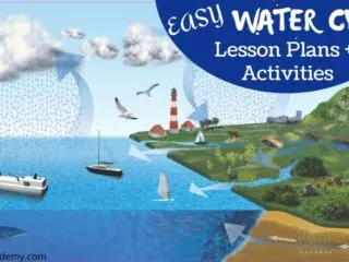 Water cycle diagram and preview with the heading free water cycle lesson plans and activities