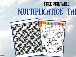 preview of free printable multiplication tables