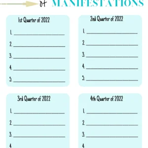 2022 Time Capsule Manifestations
