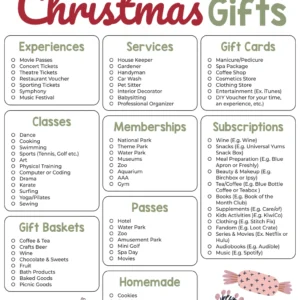 Christmas Vouchers