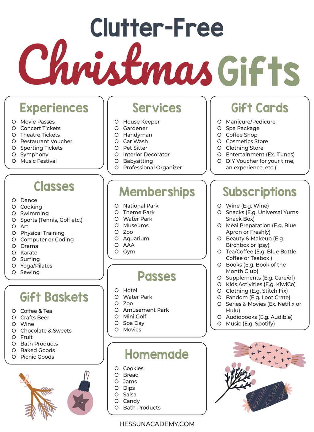 Christmas Vouchers 1 Christmas Vouchers