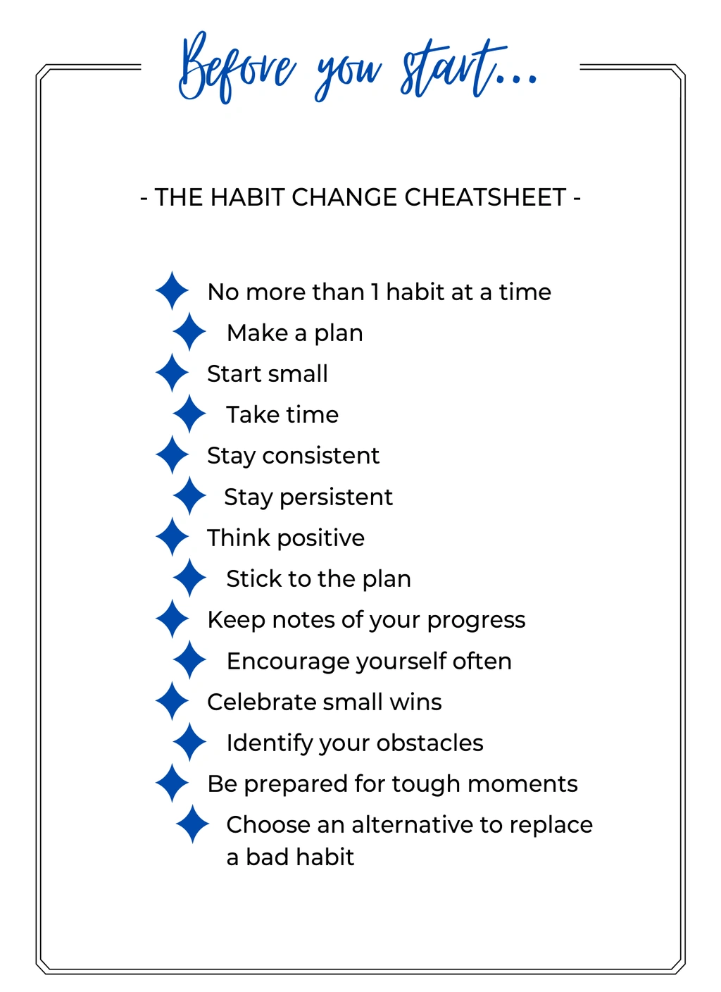 Habit Change Printable (Life Skills) 2 Habit Change Printable (Life Skills) - Image 2