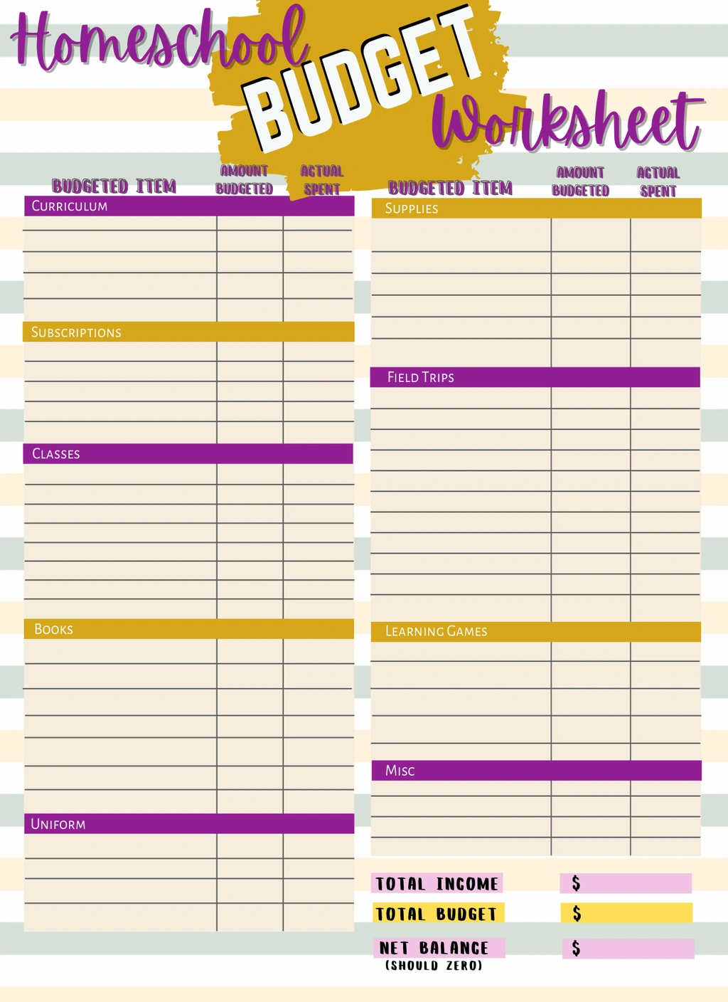 Homeschool Budget Worksheet 1 Homeschool Budget Worksheet