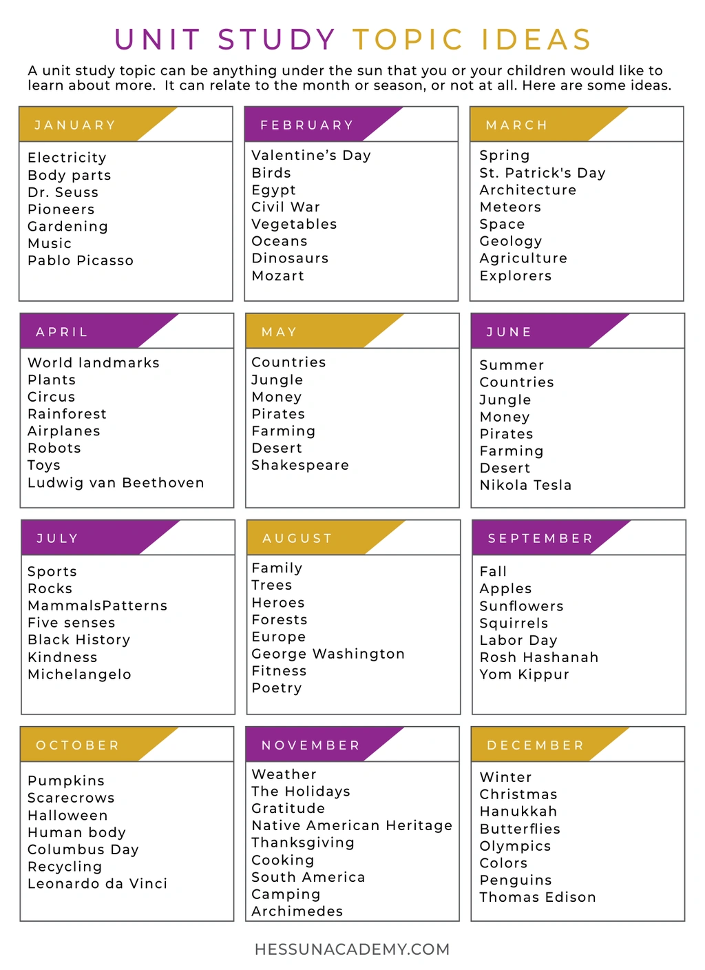 Unit Study Planner 2 Unit Study Planner - Image 2