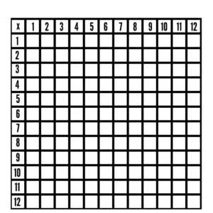 Multiplication Table Blank