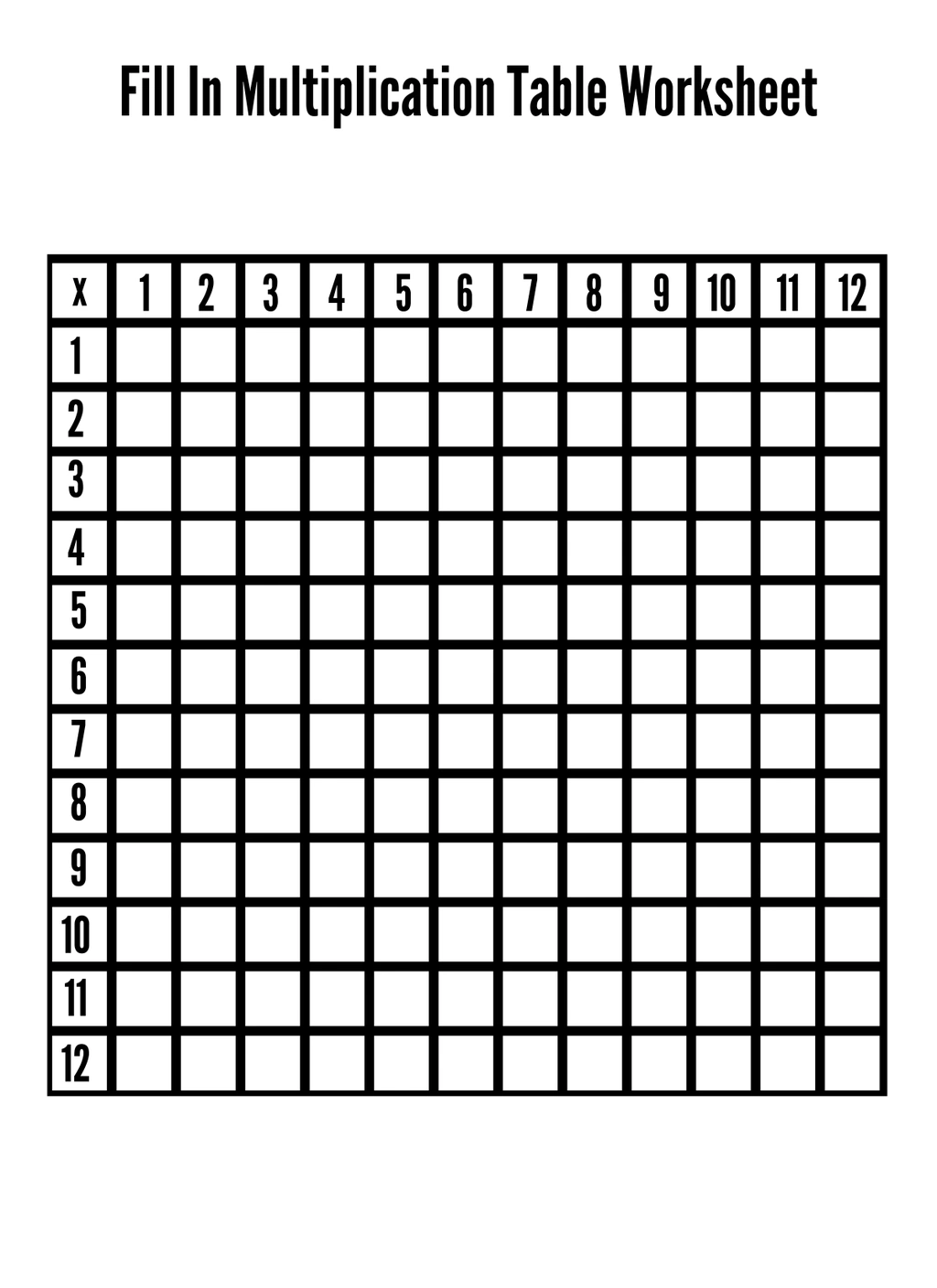 Multiplication Table Blank 1 Multiplication Table Blank