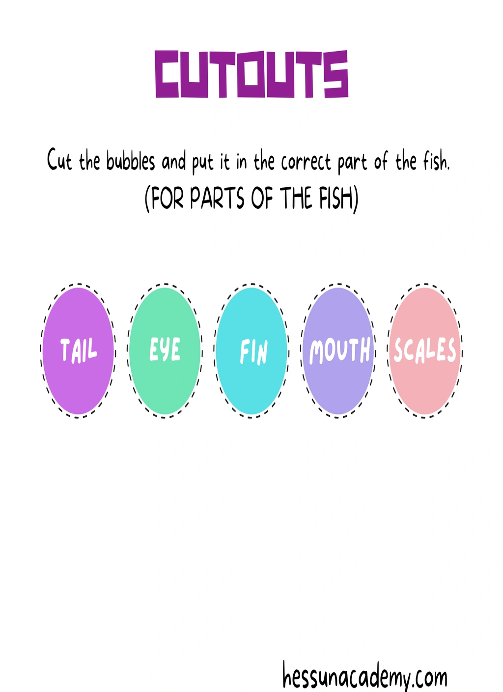 Parts of a Fish Activity Bundle 4 Parts of a Fish Activity Bundle - Image 4