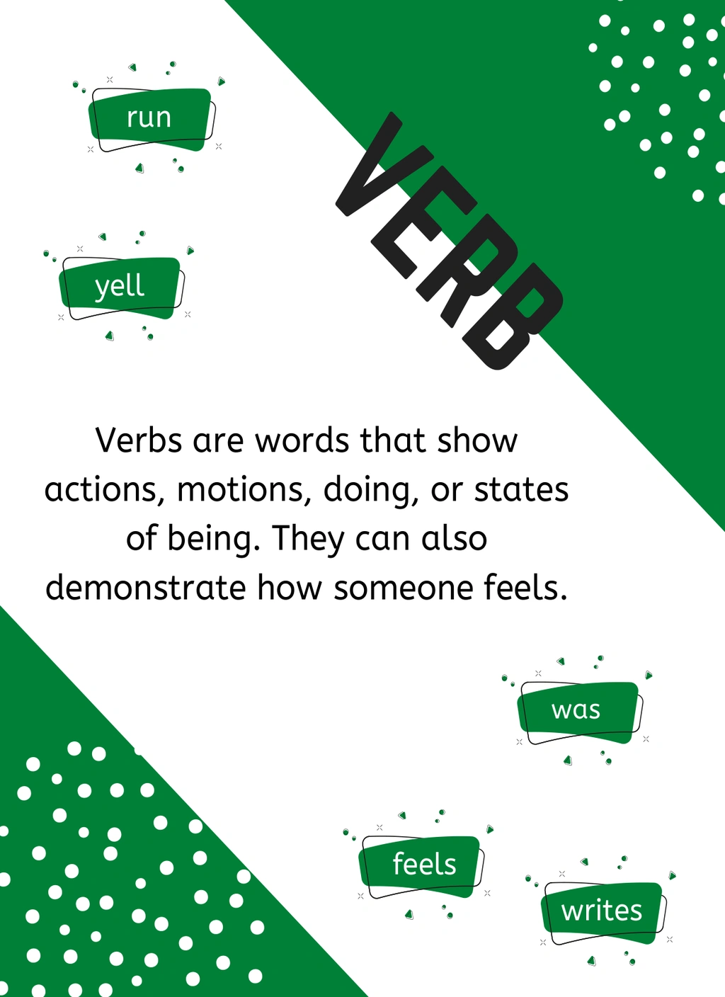Parts of Speech Learning Activity 3 Parts of Speech Learning Activity - Image 3
