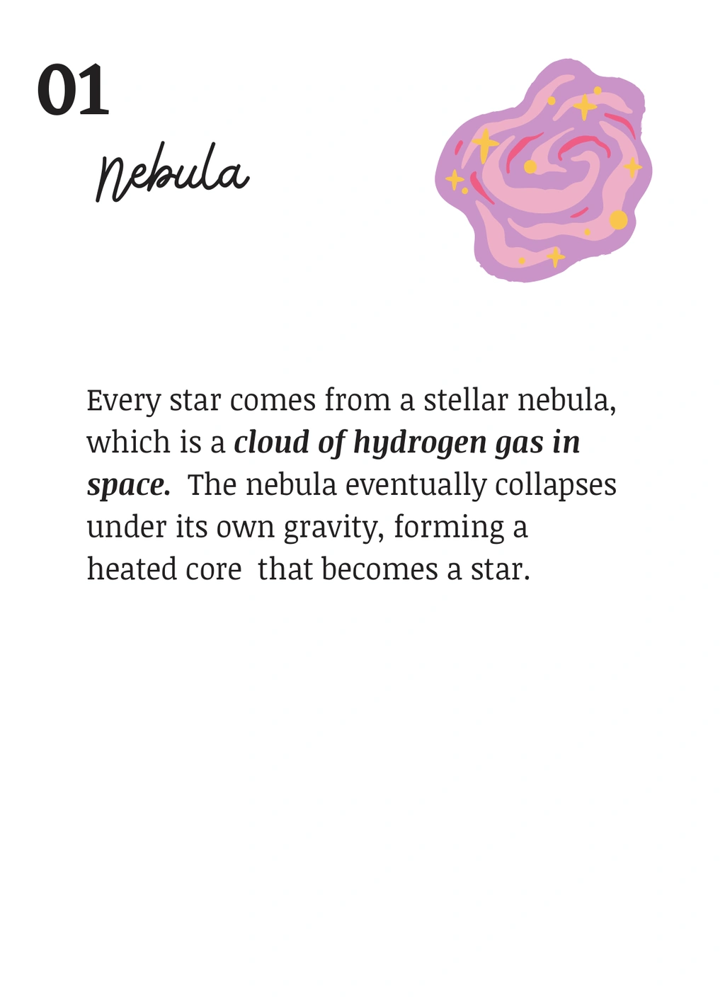 Life Cycle of a Star Learning Pack 3 Life Cycle of a Star Learning Pack - Image 3