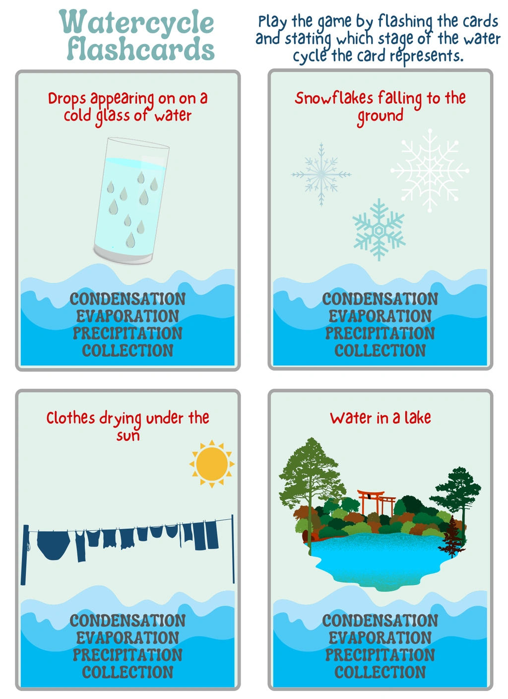 Water Cycle Activity and Flash Cards 3 Water Cycle Activity and Flash Cards - Image 3