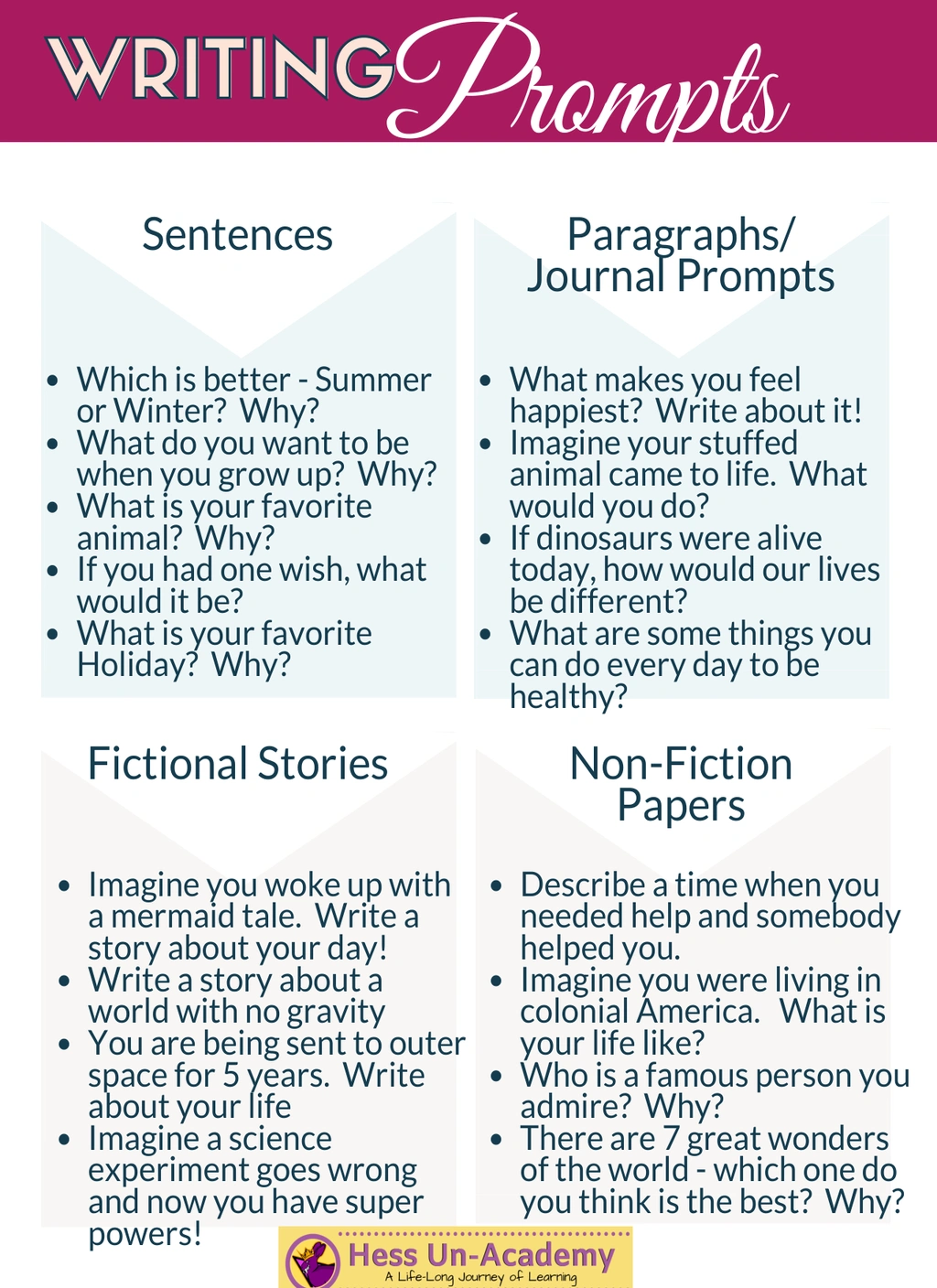 Writing Prompts