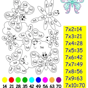 Butterflies Multiplication Color by Number Worksheet