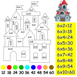 Castle Multiplication Color by Number Worksheets